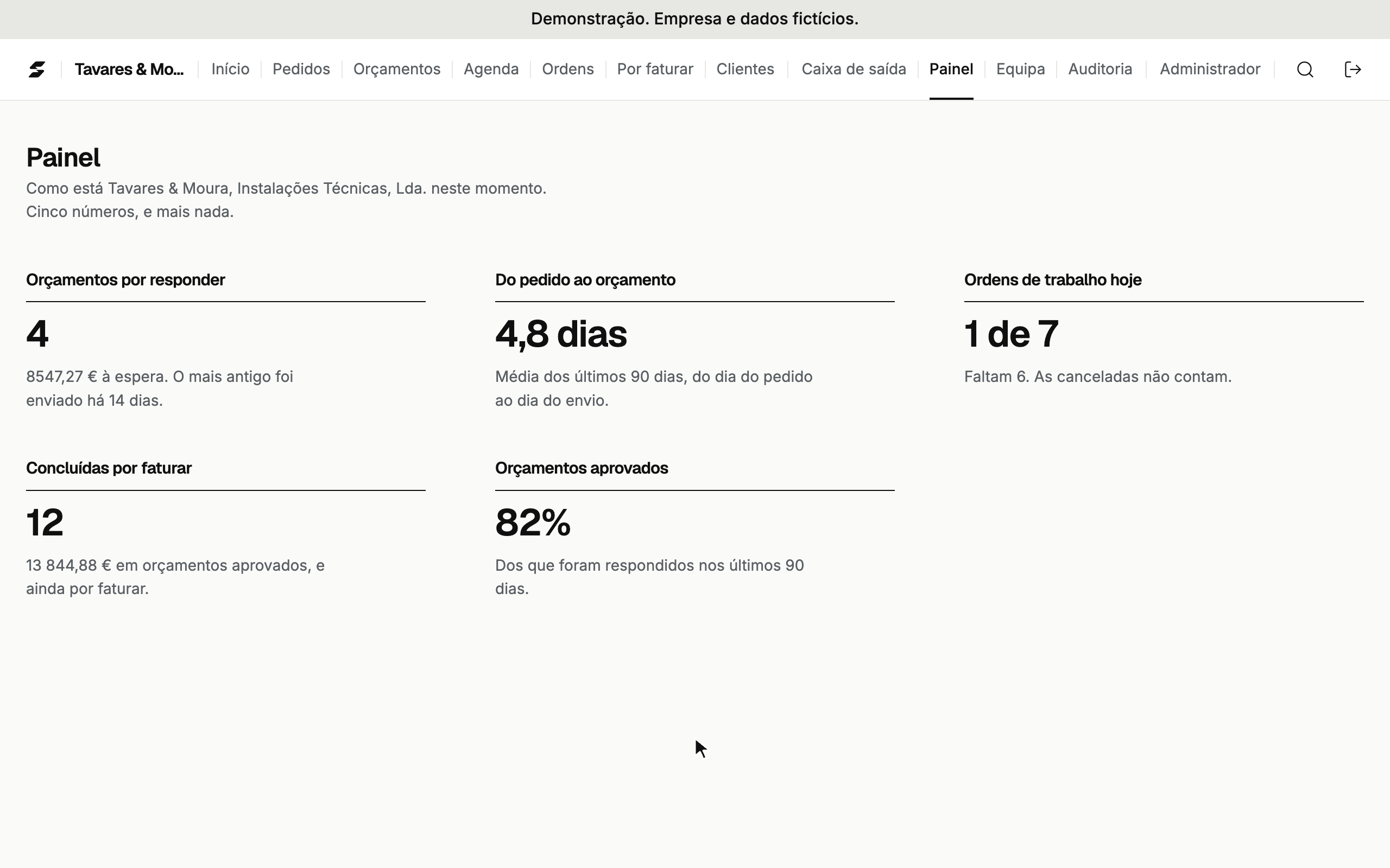 Gravação da demonstração, com dados fictícios: o painel do dono, com cinco números da operação e nenhum gráfico.